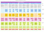 map out your customer journey
